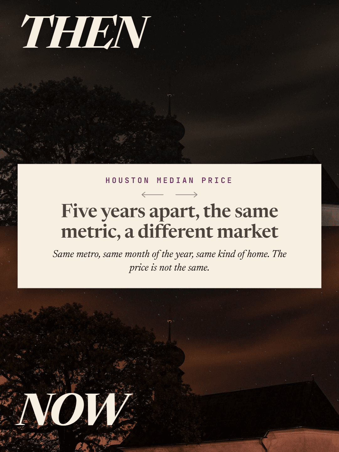 steadyard sample — Then & now